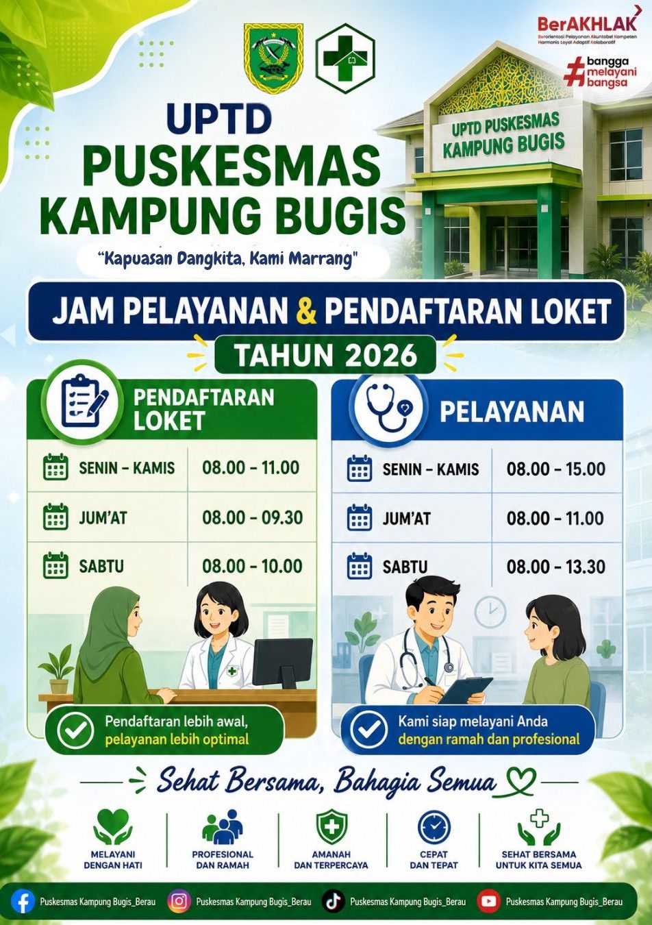 Jam Pelayanan & Pendaftaran Loket